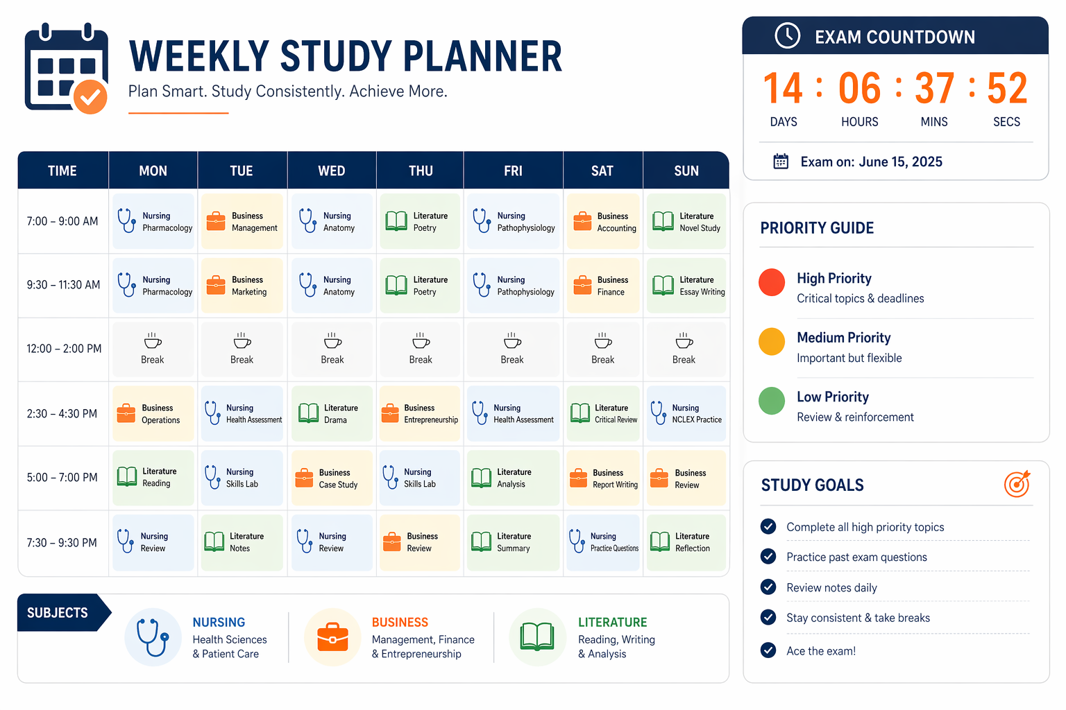 Prioritize by Deadline